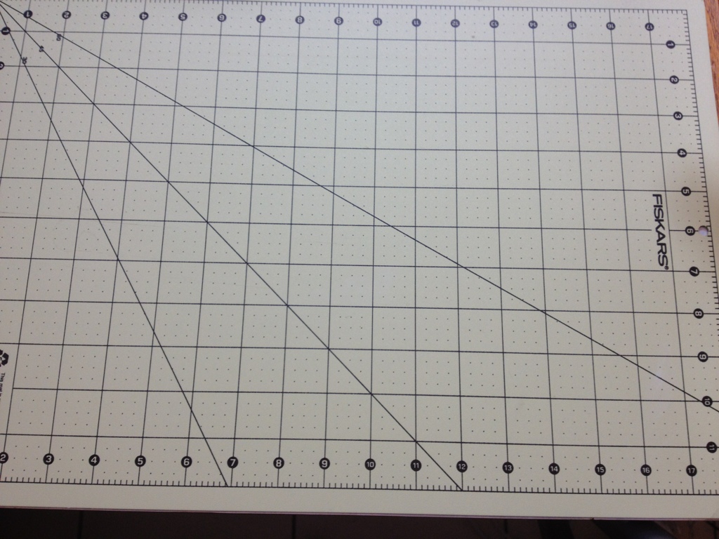 Review – Fiskars Cutting Mat (12×18)